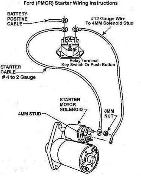 2004 f250 power distribution box|2004 ford f250 starter relay.